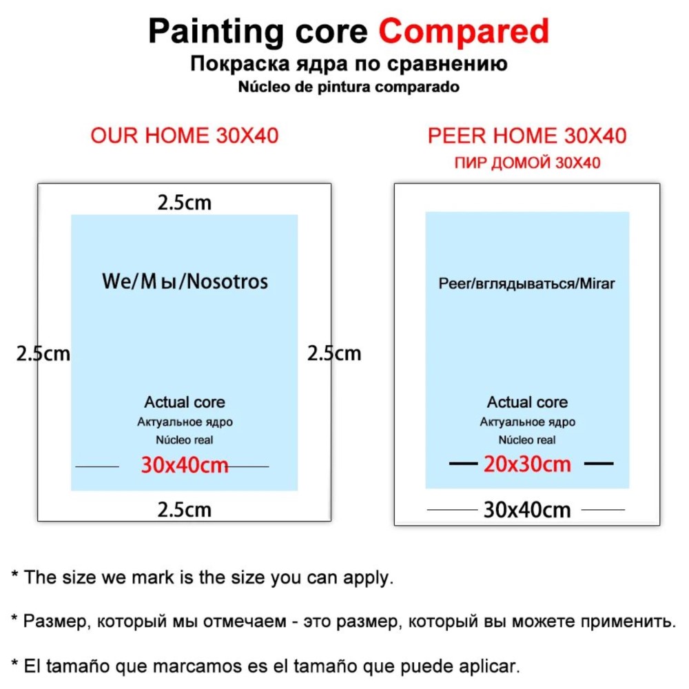 Brand New 5D Diy Velvet Canvas - Home Decor Brand review and price