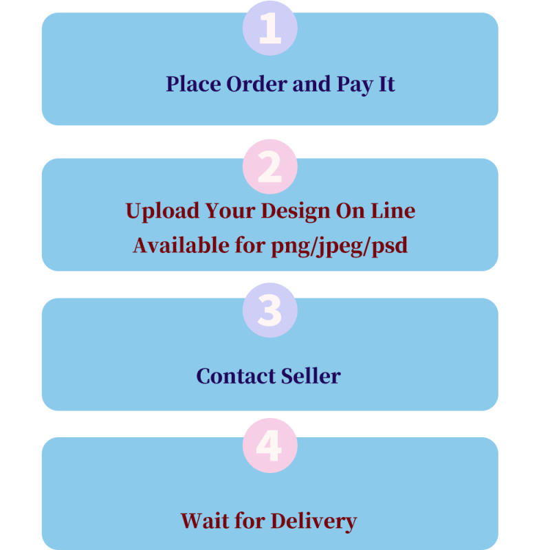 Custom Polyester Banner for In - Home Decor Logo Design review and price